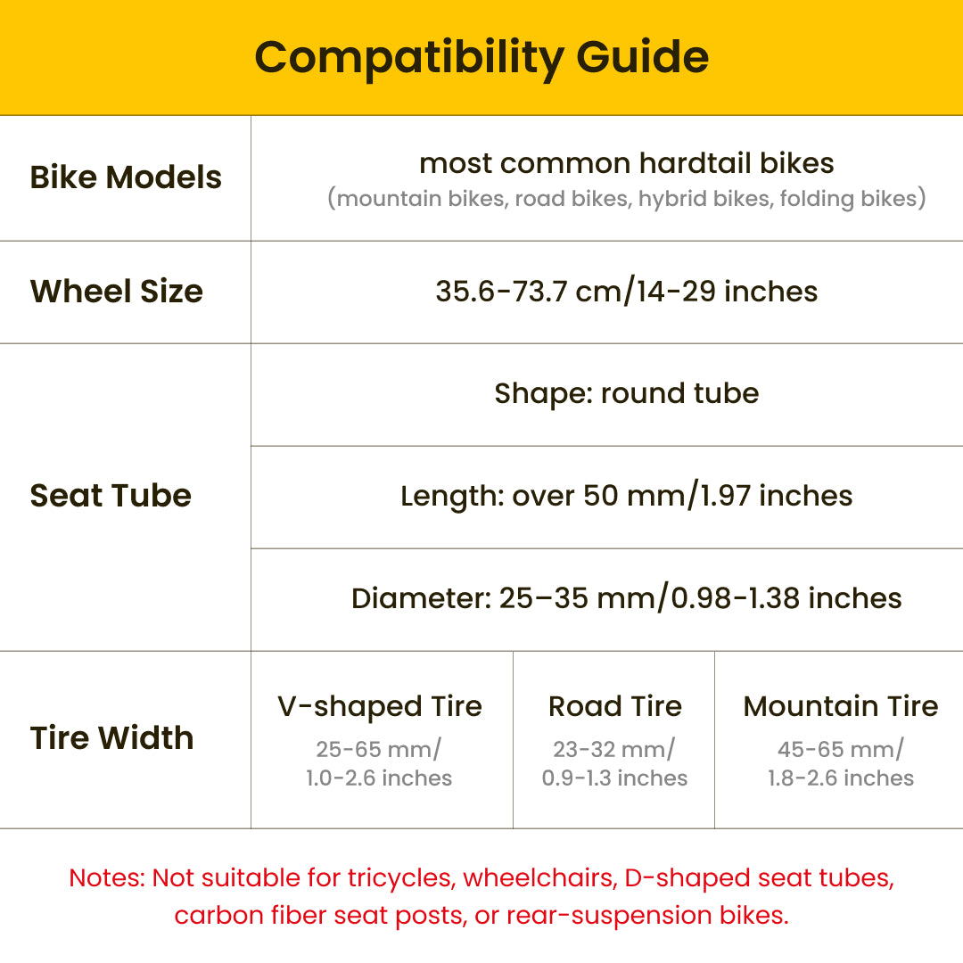 LIVALL PikaBoost 2 eBike Conversion Kit