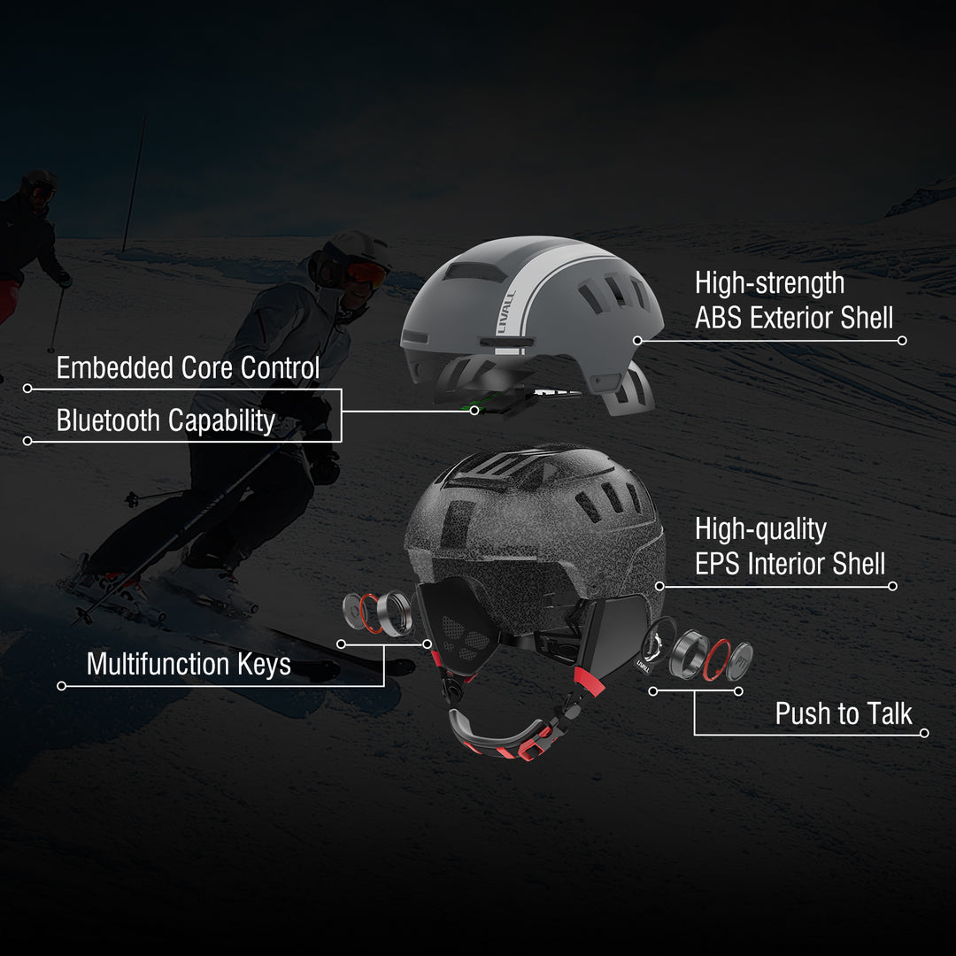 LIVALL - RS1 Bluetooth Ski Helmet