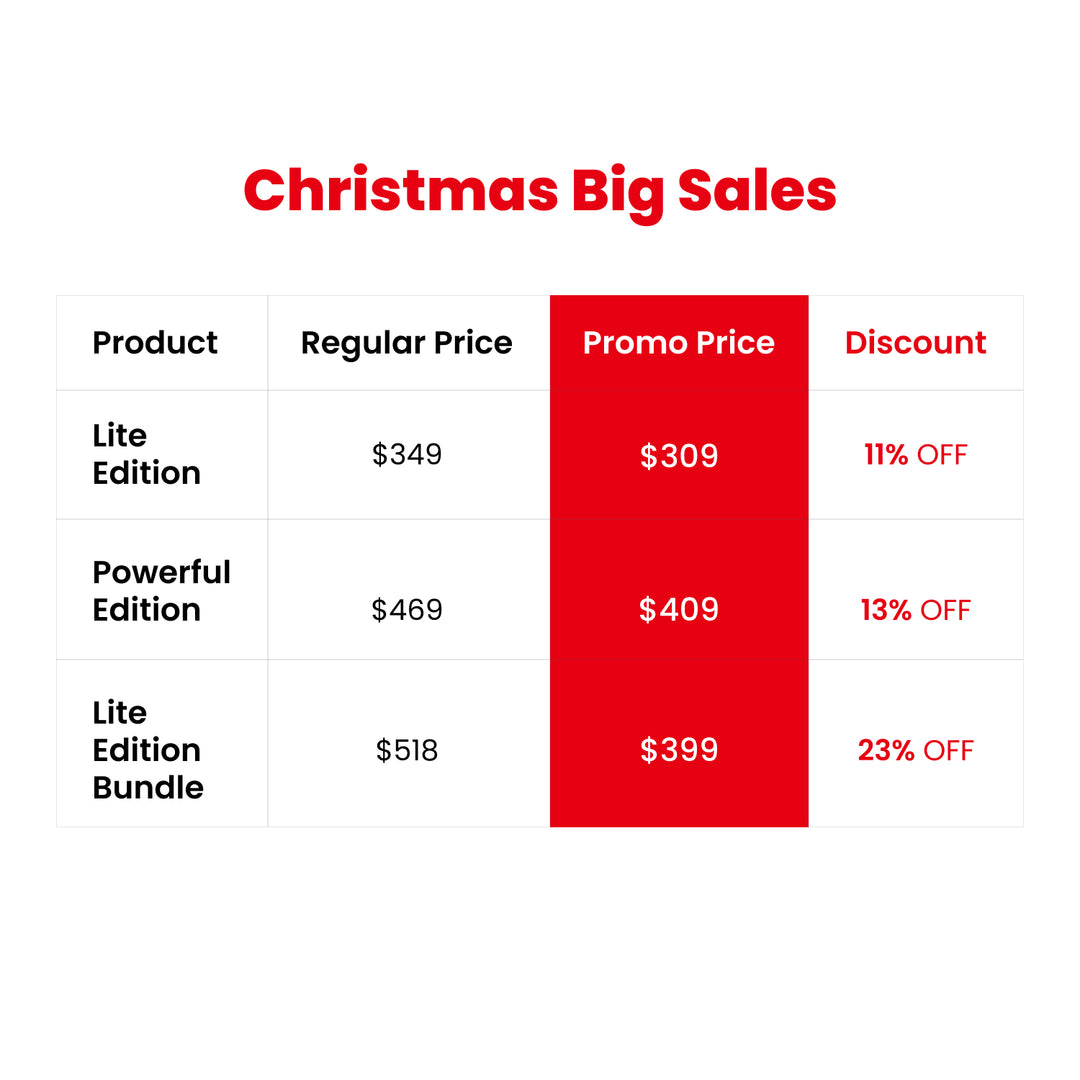 LIVALL PikaBoost 2 eBike Conversion Kit