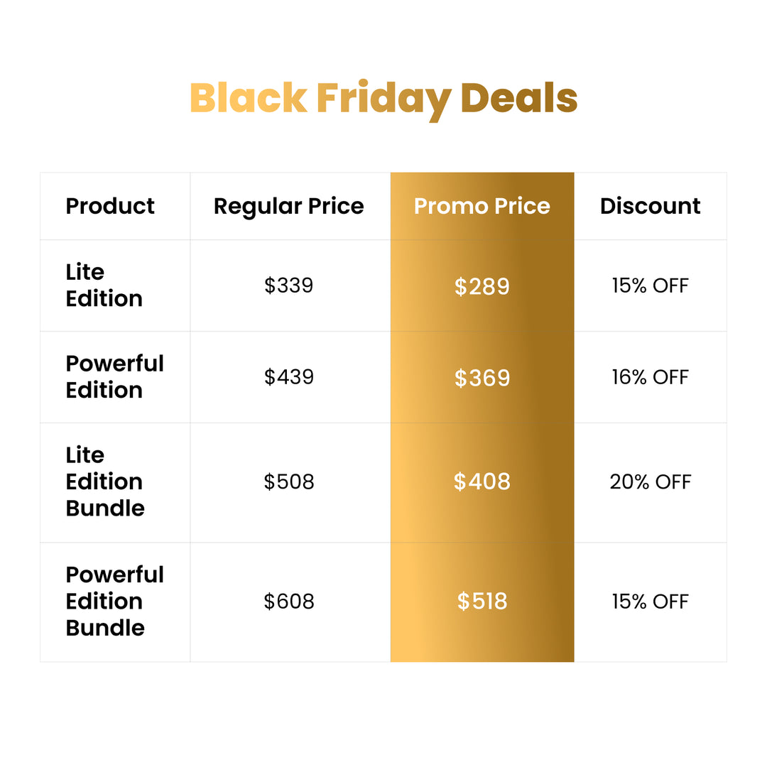 LIVALL PikaBoost 2 eBike Conversion Kit