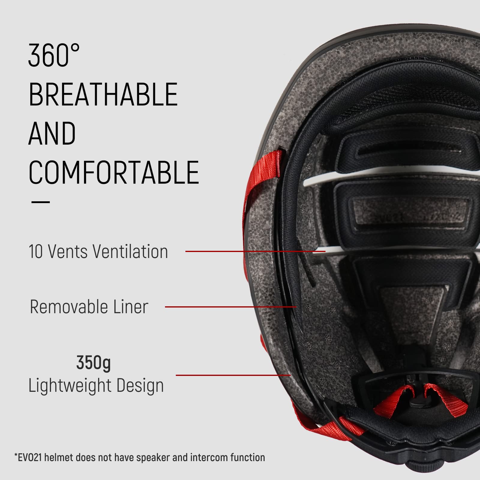 LIVALL EVO21 Smart Bike Helmet with Light, Smart Helmet with Wide-Angle Light | Turn Signals | Brake Warning Light